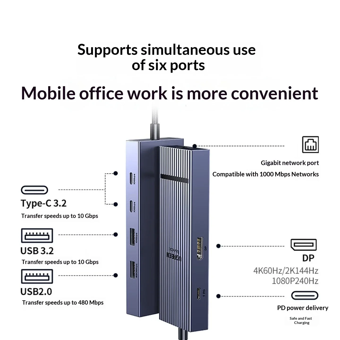 UGREEN 75774 USB C to DisplayPort Hub 4K 60Hz with Gigabit Ethernet USB 3.2 Type C Multiport Adapter