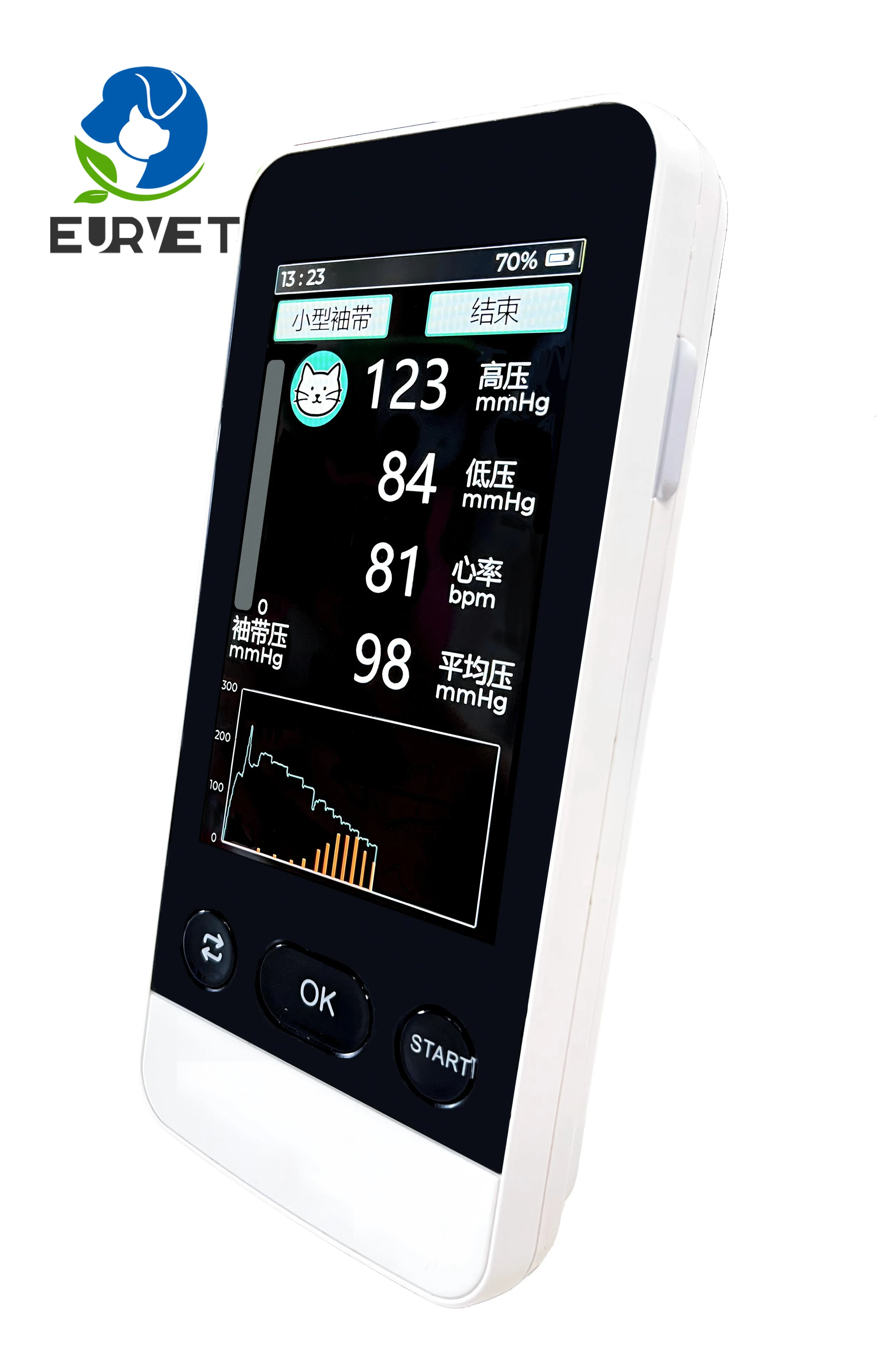 EUR VET Equipo Veterinario Más - Blood Pressure Monitor reseña y precio