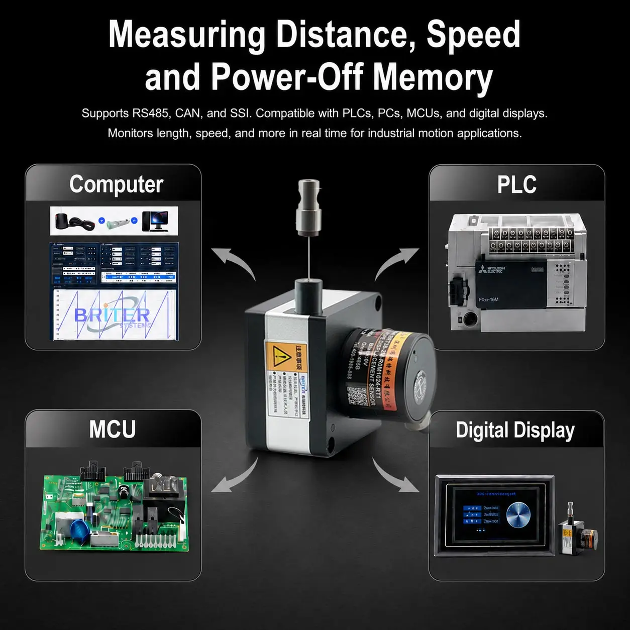 Thumbnail 4 - #2 Transducers Ranking List in 2026