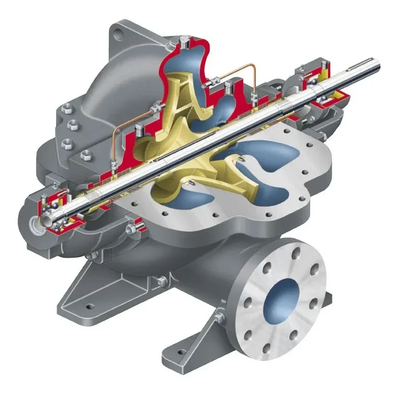 Industrial Centrifugal Axially Split Double Suction Motor Draining Pump