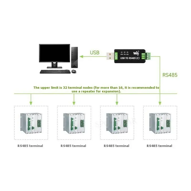 Waveshare USB To RS485 Isolated Bidirectional Converter FT232RNL Industrial-Grade 1200 Meter Long Distance Isolation Module