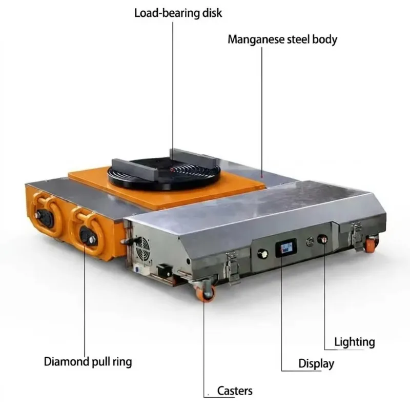 Wireless Remote Control Universal Wheel Electric Tank Transporter Battery Powered Load Moving Skates Factory