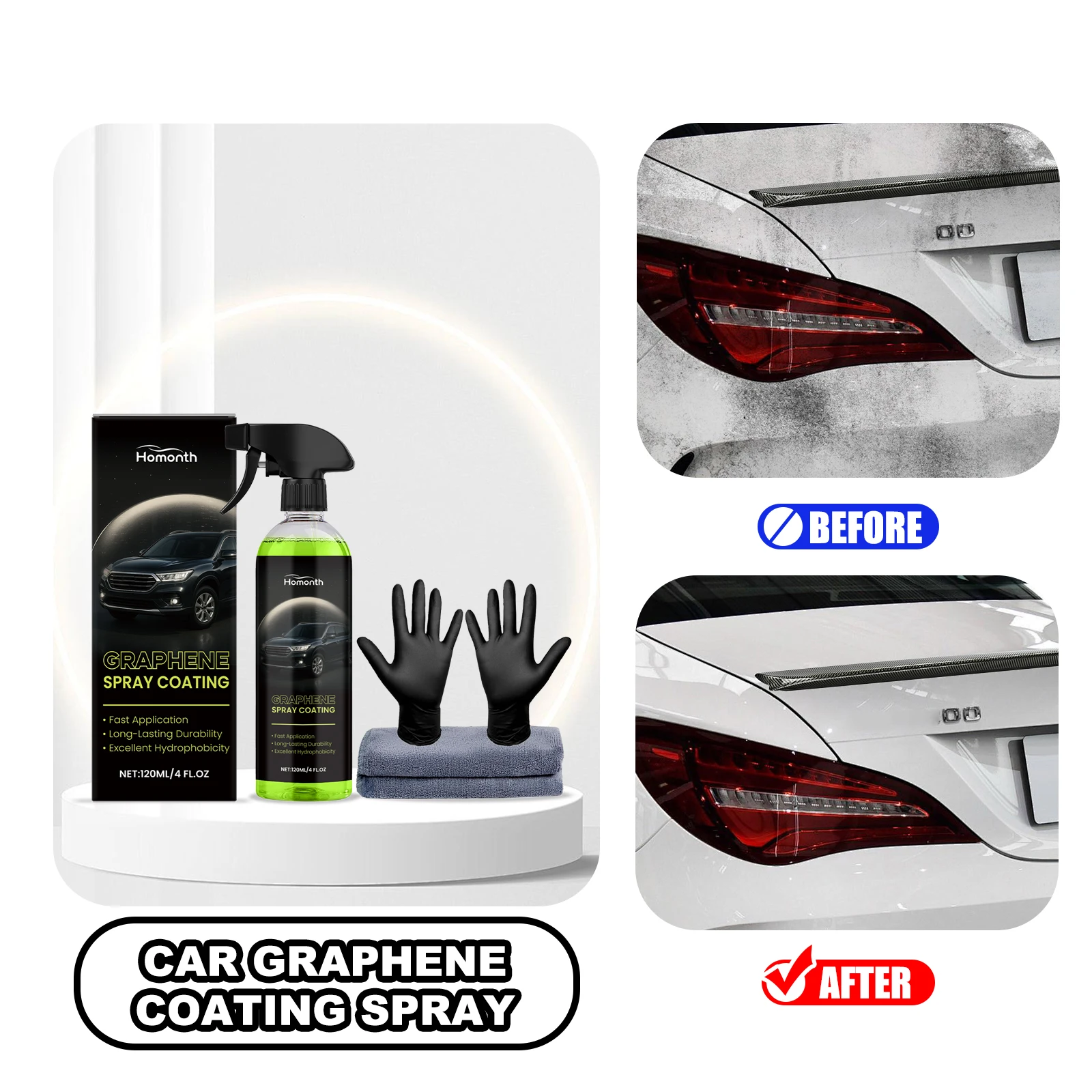 Homonth Car Graphen…