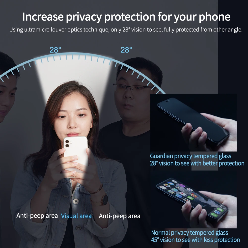 

Nillkin for Apple iPhone 17e / 16e Tempered Glass Guardian Privacy Full Coverage Screen Protector Film For iPhone 16e