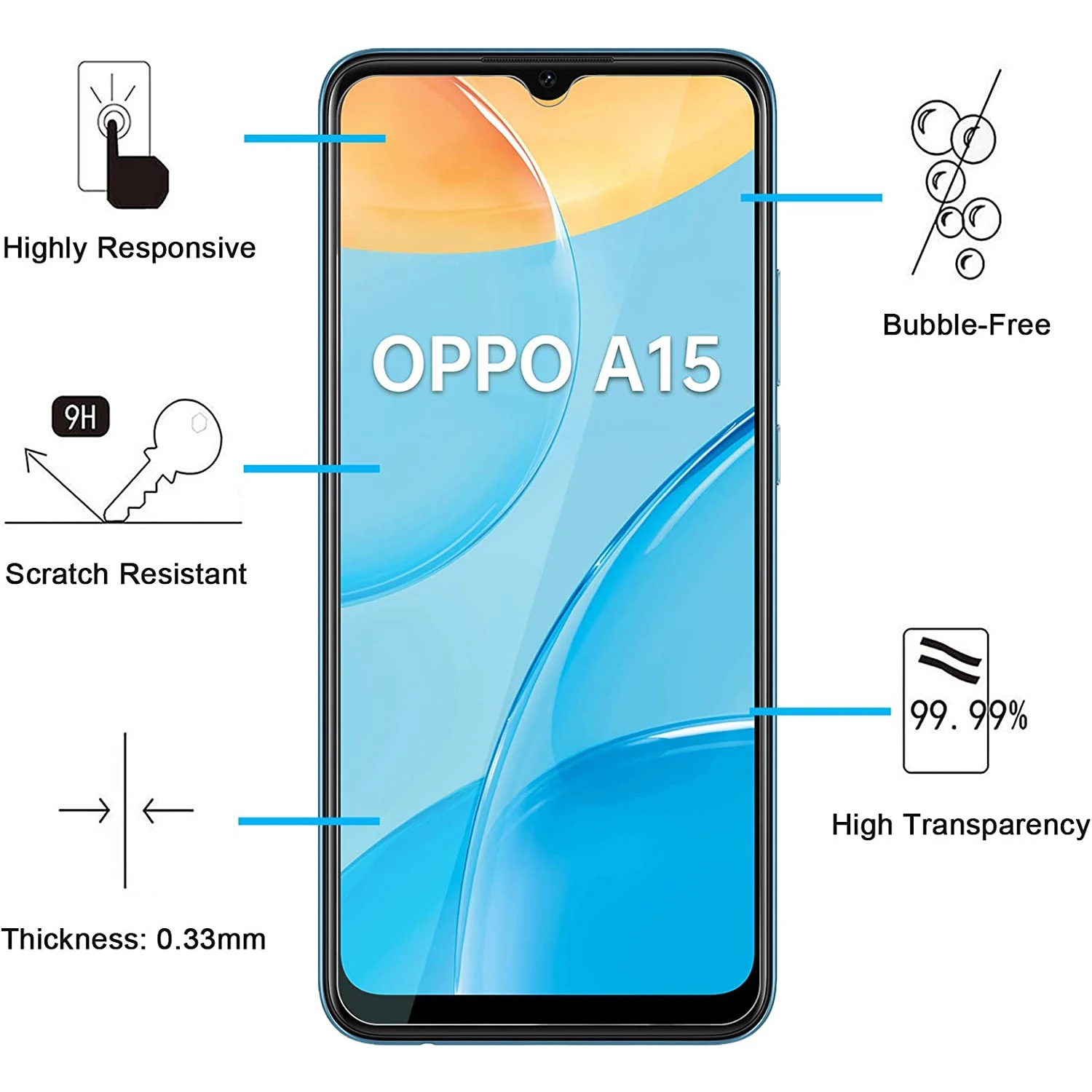 9H Screen Protector For OPPO A15 A15S 2/4Pcs HD Tempered Glass