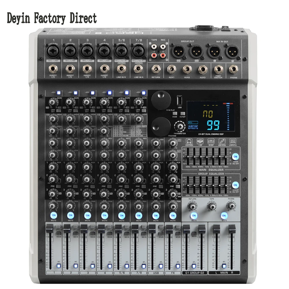 New Wholesale Facto…