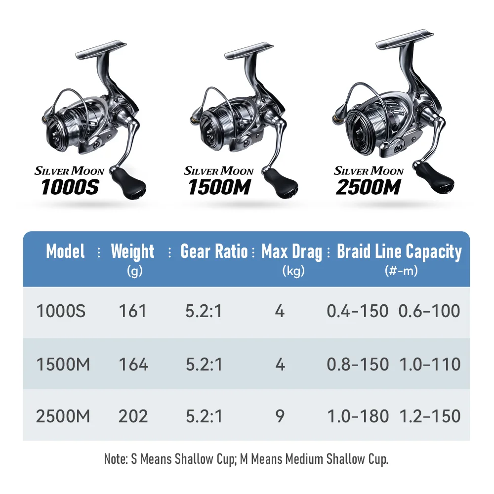 Imagem -02 - Kingdom-silver Moon Spinning Fishing Reels 5.2:1gear Ratio 9kg Max Drag Mais Rolamentos Carbon Nylon Body Água Doce