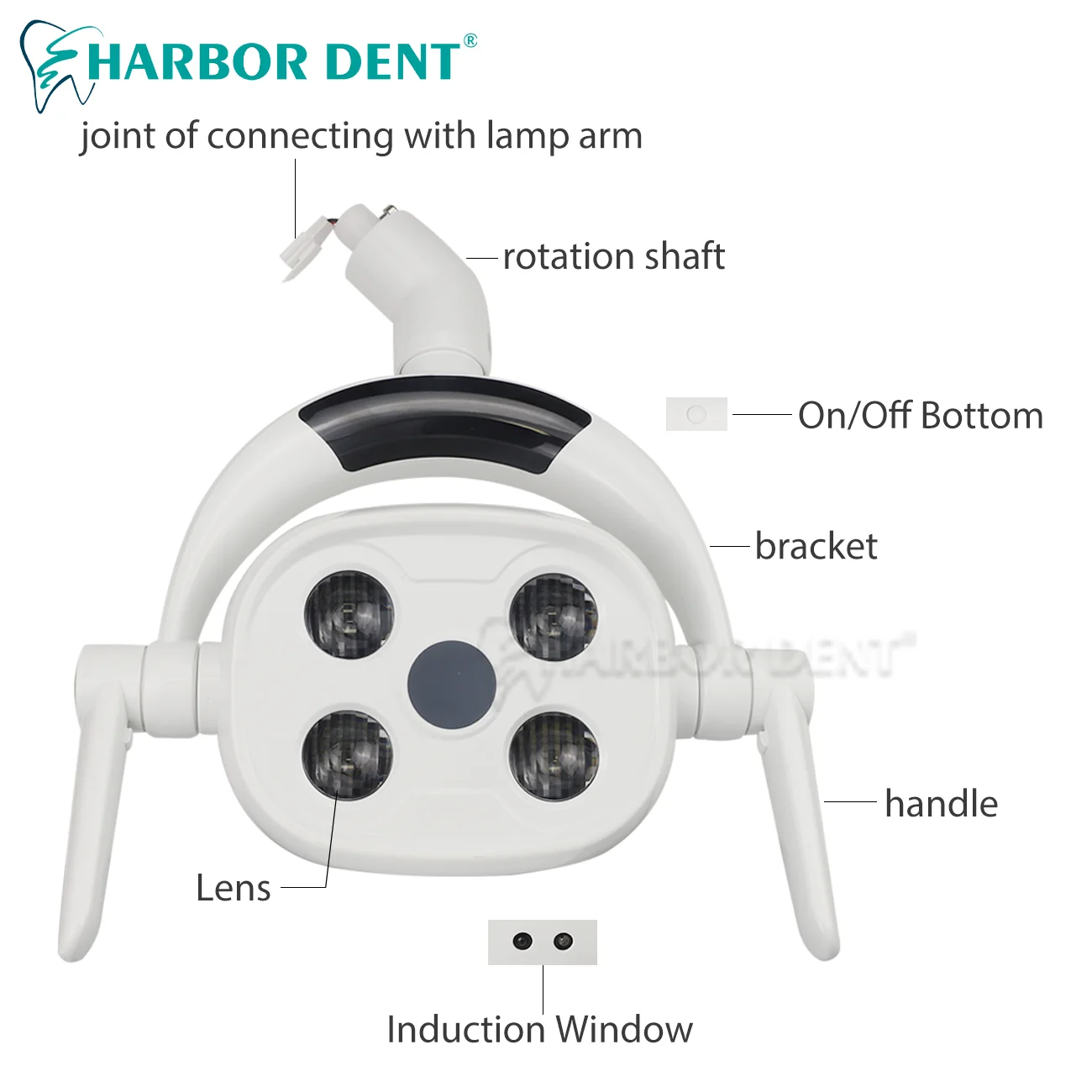 Dental Oral Operation Lamp Dental Chair Equipment Induction LED Light Surgery Shadowless Light Dentist Tools