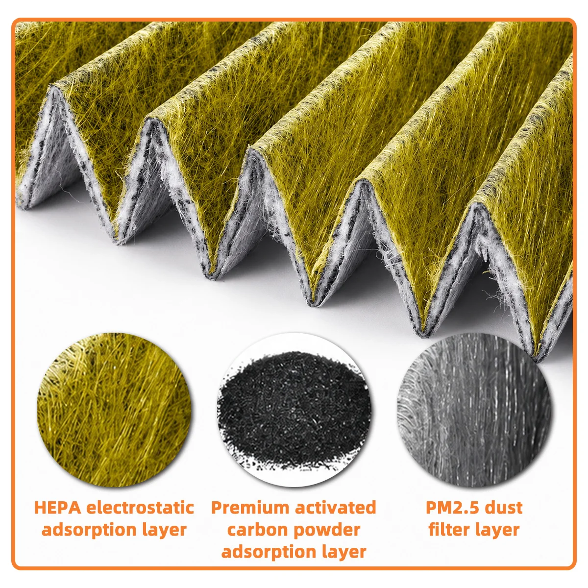 Innenraumluftfilter passend für Tesla Model 3/Y mit eingebautem Aktivkohlefilter, 1107681-00-A, 1107681-00-B, CF12774, FP25015 – Detail 4