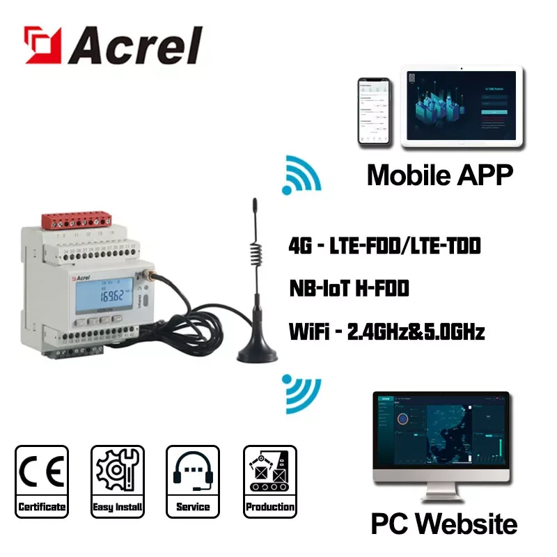 Remote Control Intelligent Wireless iot din rail 3 phase electric smart energy meter RS485 Port with 4G WIFI Lora NB optional