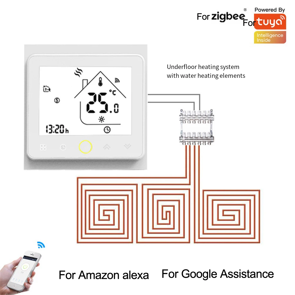 

Programmable Heating System Floor Heating Control Home Temperature Control Boiler System Compatibility Child-Lock Function