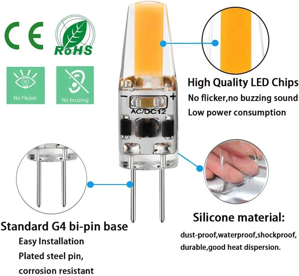 E12 GU5.3 110V 220V 75LED COB 3014SMD LED Lighting Gel Lamp LED Bulb Replacement Halogen Lamp for Home Use Spotlight Chandelier