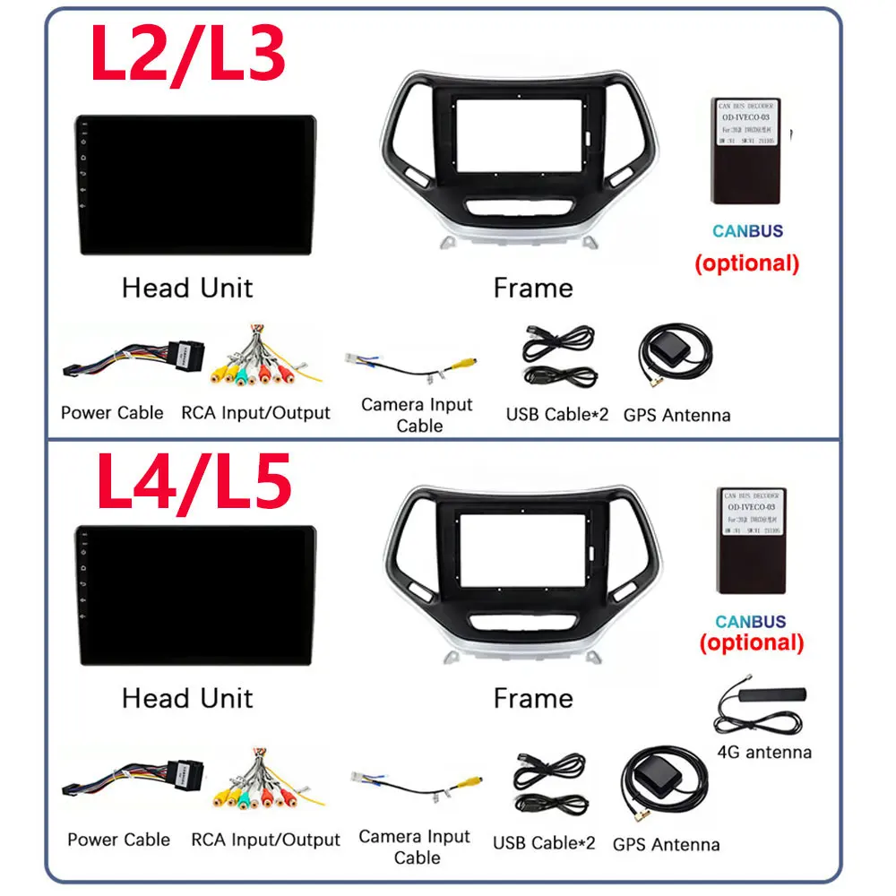 Car Auto For Jeep Cherokee 5 KL 2014 - 2018 Android Radio Carplay 4G GPS Navigation Multimedia Stereo Player QLED BT No 2din DVD