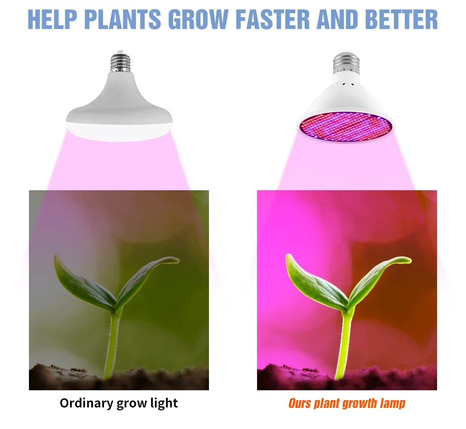 Full Spectrum LED Grow Light Phyto E27 Lamp UV Bulb 85-265V For Greenhouse Indoor Seedlings Flower Fitolampy Grow Planting Light