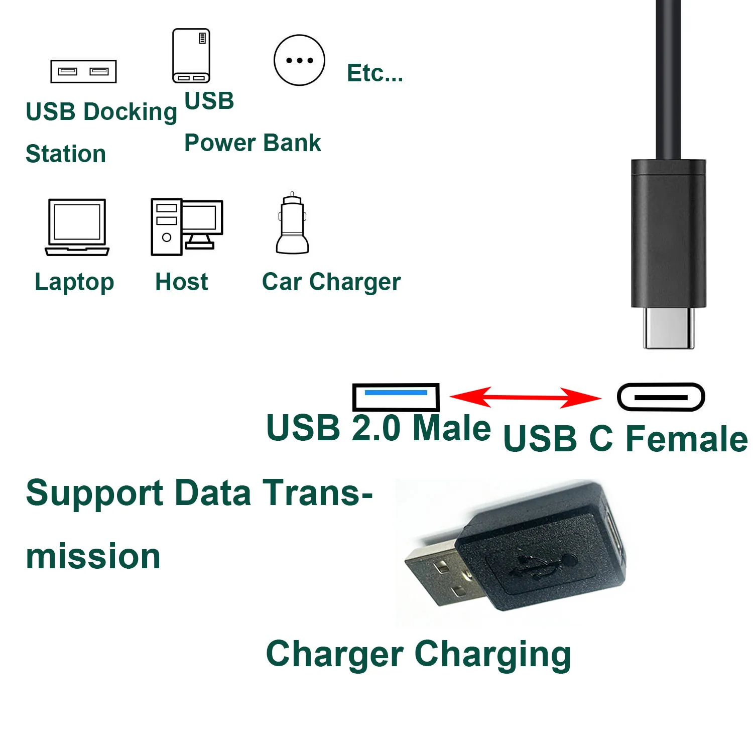 1 قطعة USB 3.1 نوع C أنثى إلى USB 2.0 ذكر التوصيل البيانات شاحن الطاقة محول الشحن محول موصل