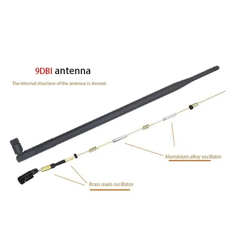 A448F Perfect ★◀◁1PCS 9DBi RP-SMA Dual Band 2.4GHz 5GHz High Gain WiFi Router Wireless Tilt Antenna
