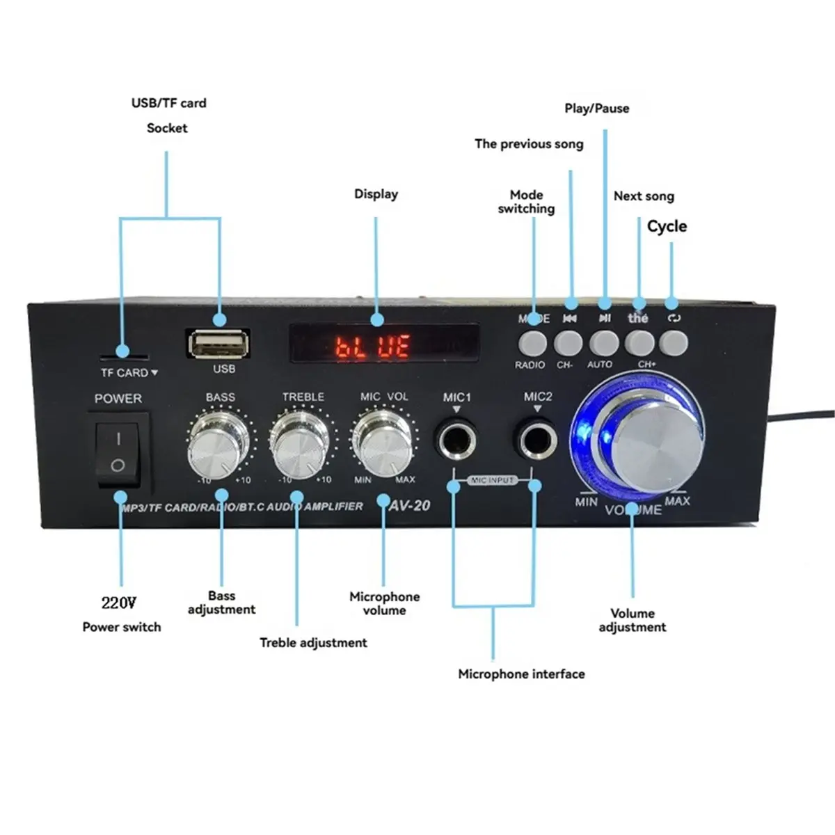 

Цифровой Hi-Fi усилитель INABEZ AV-20, 2-канальный, 2.0, Bluetooth, для домашнего кинотеатра, караоке, с поддержкой объемного звука, вилка EU