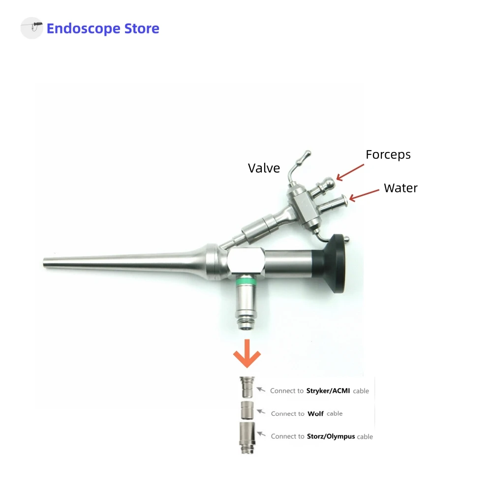 Medical Veterinary Vets Pets Dogs Cats Ear Rigid Endoscope Optics Otoscope Otoscopy Examination Surgery Small Animal Hospital