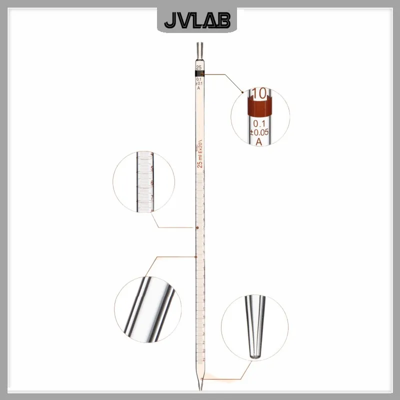Стеклянная мерная стеклянная мерная пипетка-трубочка, цветное кольцо класса А, объем 0,1, 0,2, 5, 10, 25, 50 мл