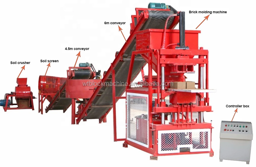 YG2-10 Fully Automatic Hydraulic Interlocking Clay Brick Machine Pallet-free Stationary Soil Cement Block Maker for Construction