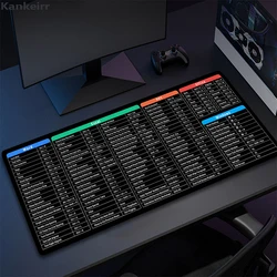 Office Shortcuts Mouse Pad Large Extended Excel Powerpoint Word Software Gaming Desk Mats Keyboard Mousepad with Stitched Edge