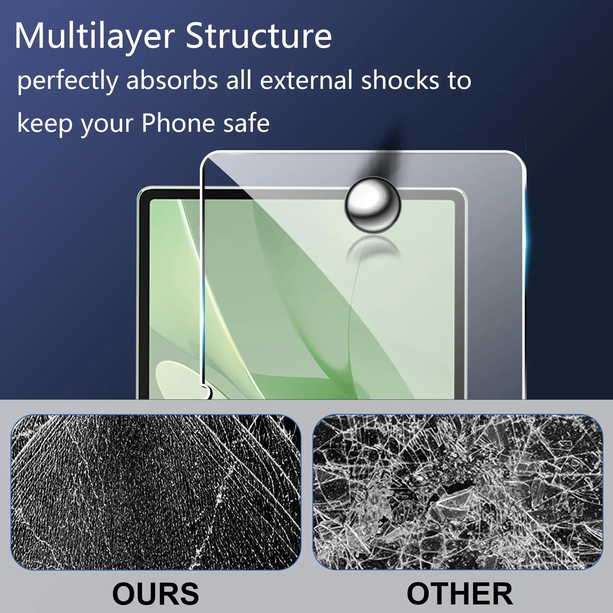 واقي شاشة لهاتف هواوي ميت باد 12X (12 بوصة) 2024 مضاد للخدش من الزجاج المقسى طبقة رقيقة واقية مضادة لبصمات الأصابع #3