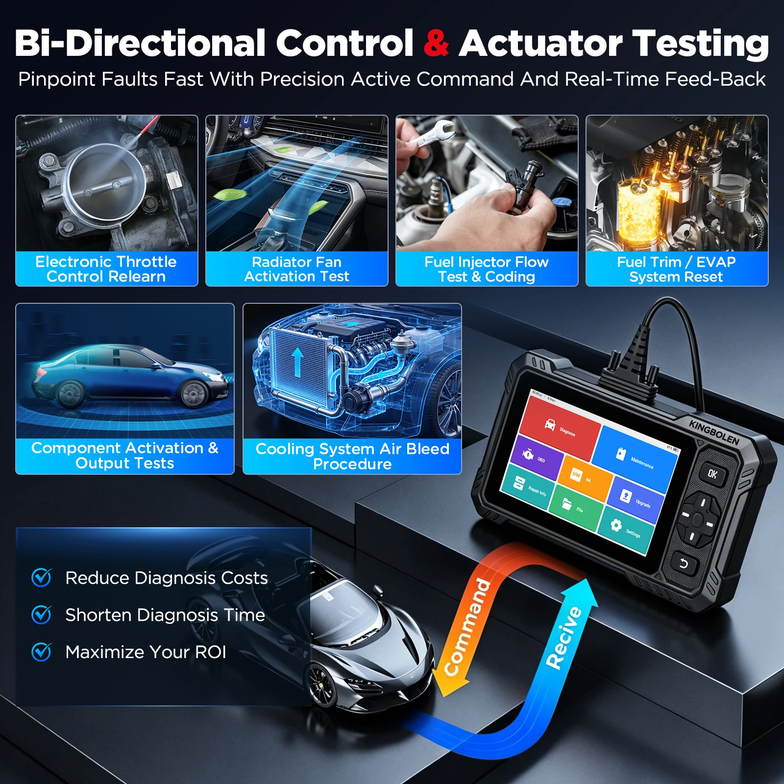 KINGBOLEN S6 ELite CAN FD All System OBD2 Scanner Bidirectional Test Car Diagnostic Tool TPMS AdBlue DPF 15 Reset Lifetime Free
