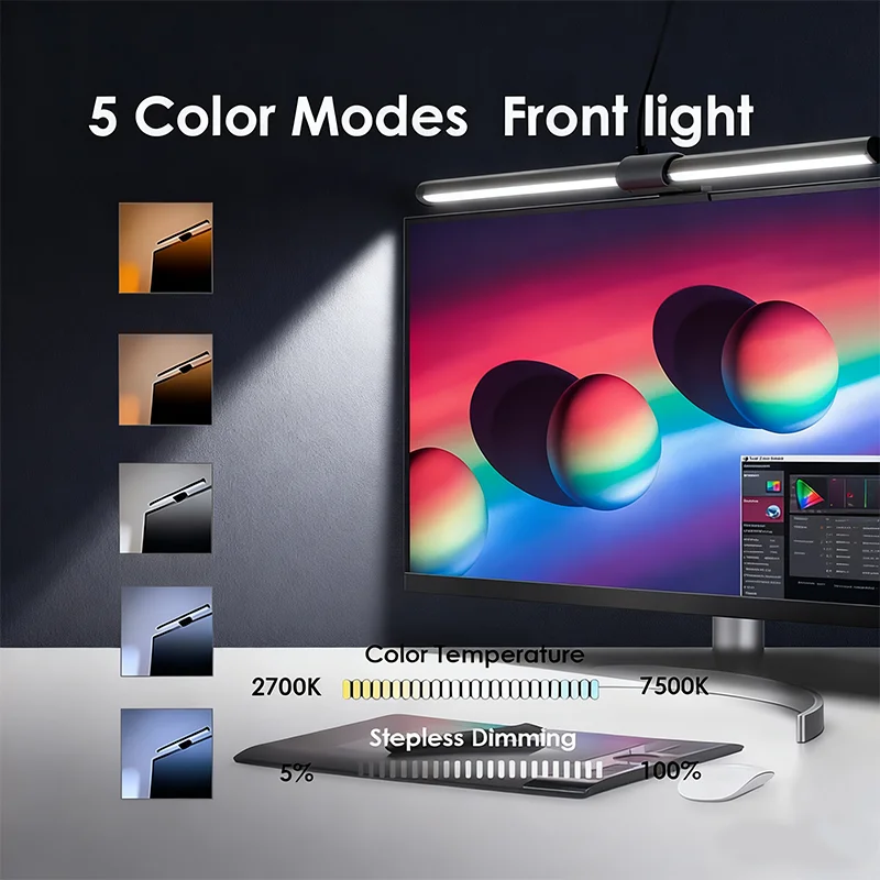 Wiscolor LED Monitor Light Bar Eye-Care Stepless Dimming Lighting Table Lamp Computer Monitor Screen Light Bar for Work/Gaming