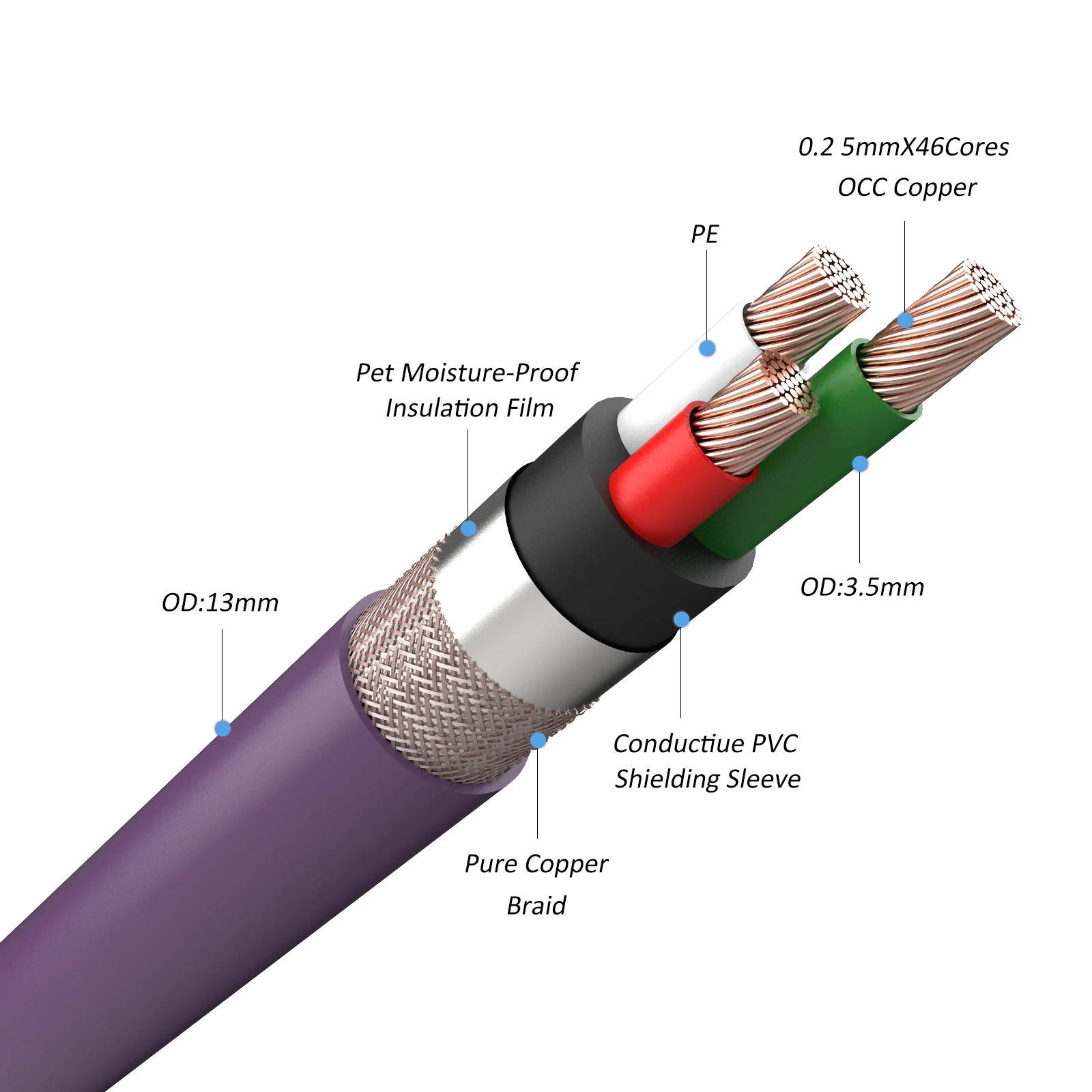 Preffair D507 wysokiej klasy OCC czystej miedzi kabel zasilający audiofilowy przewód zasilający do DIY głośnik HiFi/AMP kabel zasilający