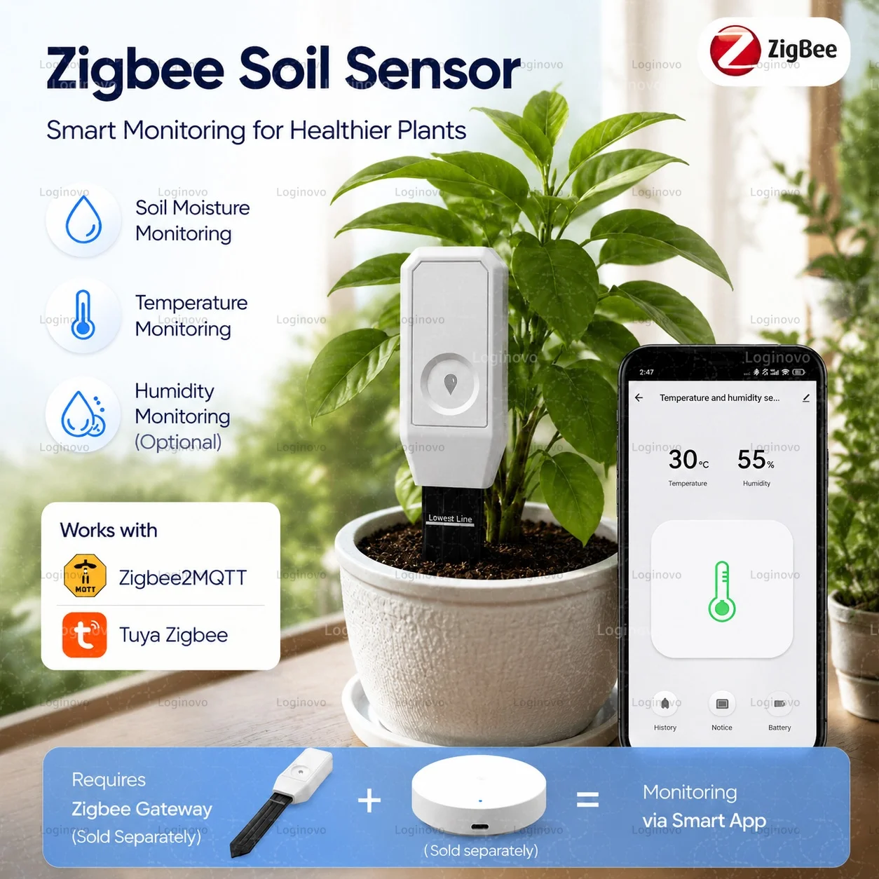 Tuya Zigbee Soil Moisture Tester Temperature Humdity Sensor Plant Soil Meter Thermohygrometer Smart Home Irrigation Automation