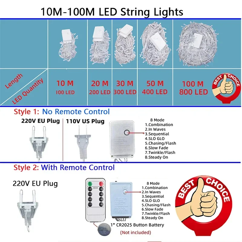 สายไฟ LED นางฟ้า10M-100M การ์แลนด์กลางแจ้งกันน้ำ220V 110V สำหรับงานแต่งงานคริสต์มาสรอมฎอนตกแต่ง