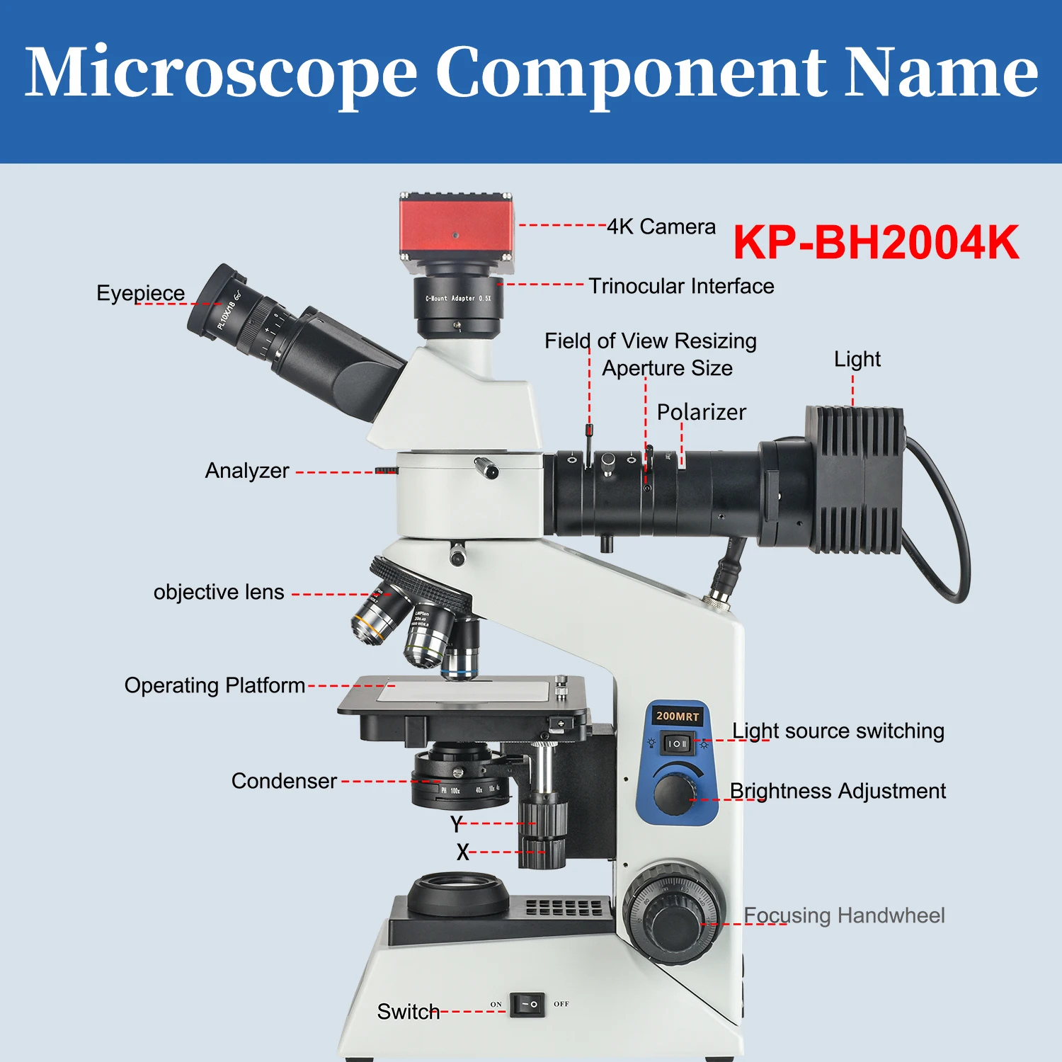 Koppace 193X-1935X …