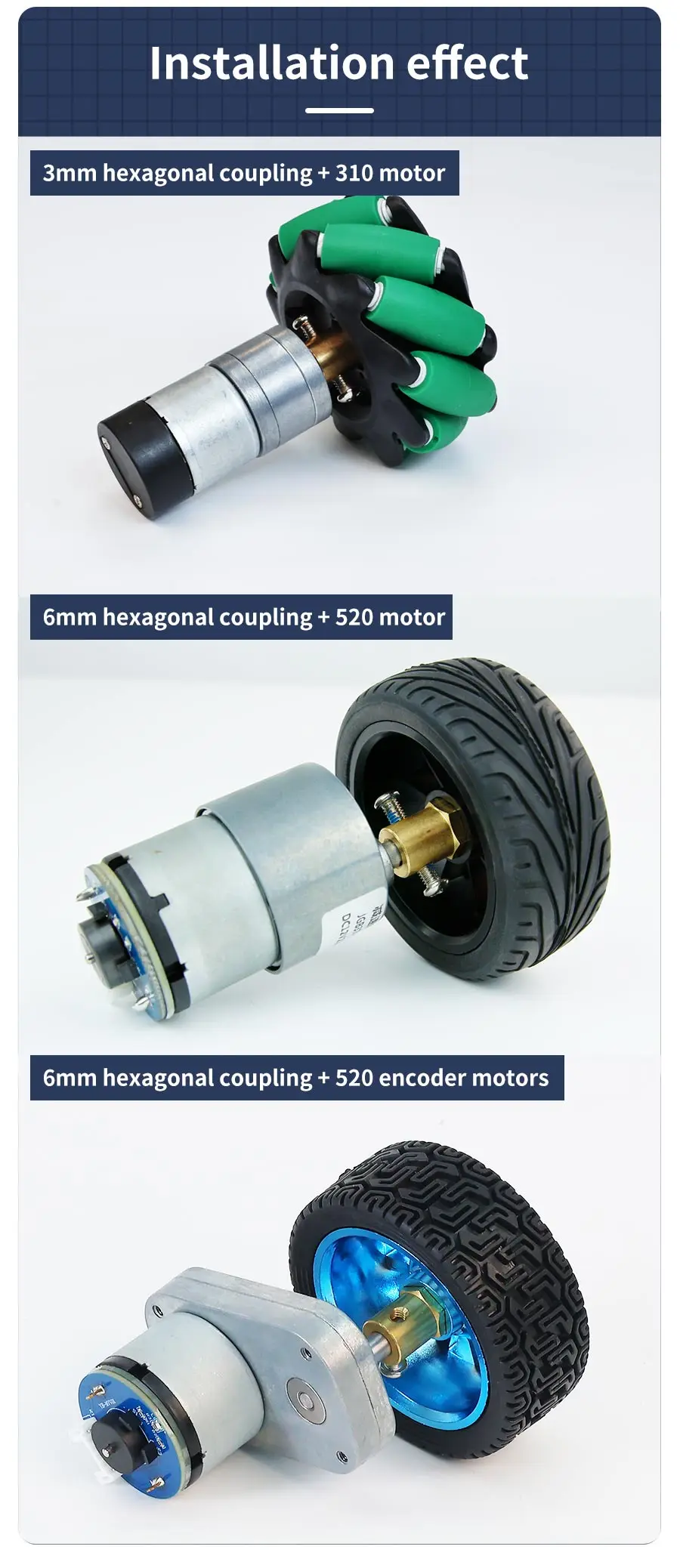 65mm 85mm High Grip Gummireifen Reifen 97mm Mecanum Rad mit Sechs kant kupplung für DIY Stiel Roboter Auto Chassis Spielzeug teile – Detail 16
