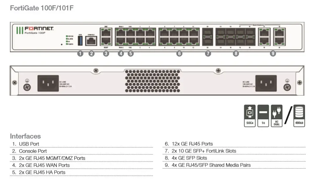 FG-100F 오리지널 포티넷 방화벽, 포티게이트 100F 엔터프라이즈 등급 보호, 소형 네트워크 FG-100F, 신제품