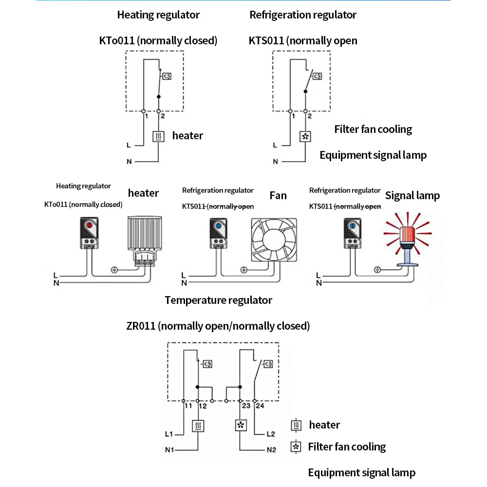 KTO011 KTS011 DIN rail mini compact bimetallic thermostat Mechanical temperature controller Normally open Normally closed