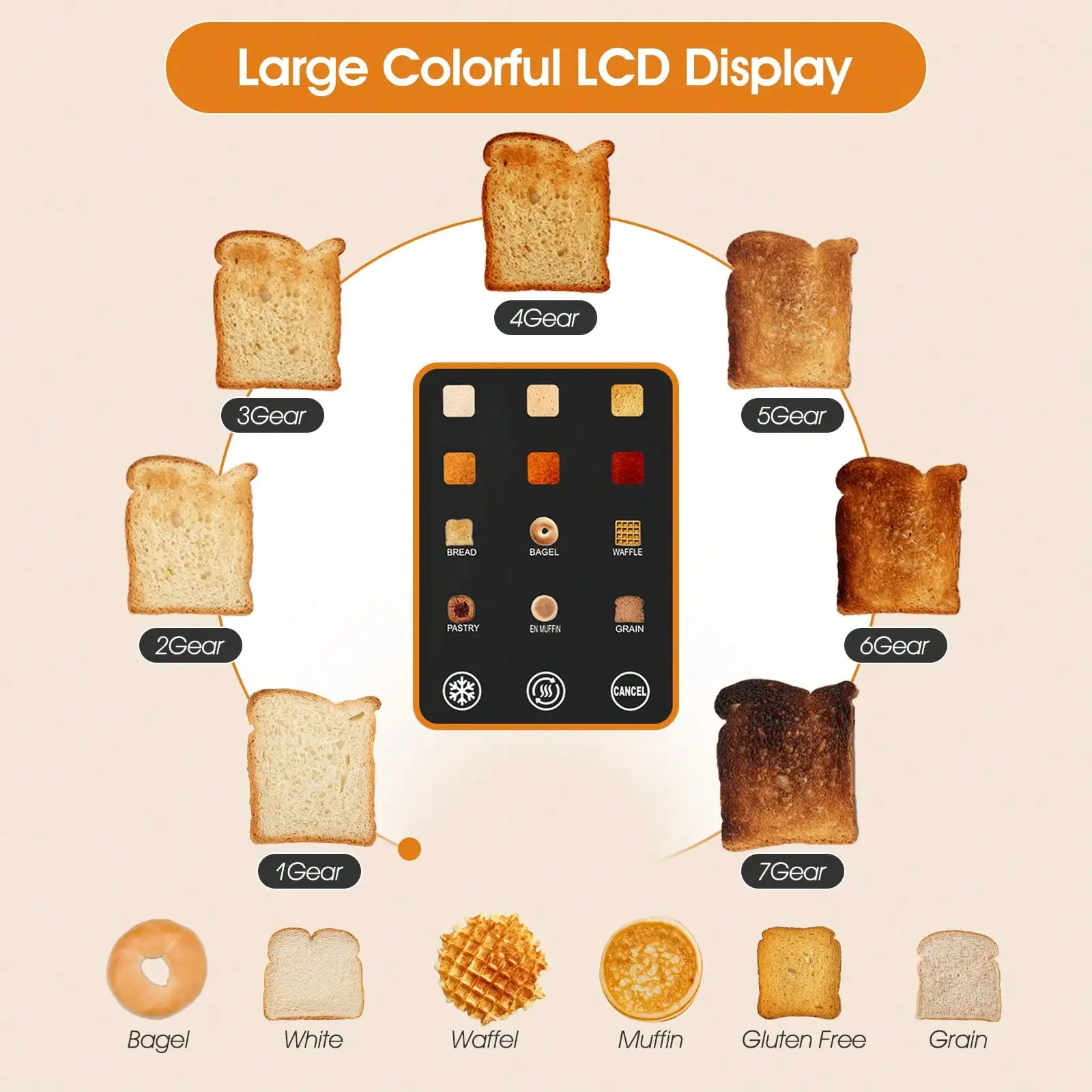 2 Slice Toaster, Touch Screen Toaster 1.5 In Wide Slot For Bread, English Muffins, Croissants, And Bagels, 5 Adjustable Toast Settings, Cancel And Defrost, 6 Bread Types & Shade Settings