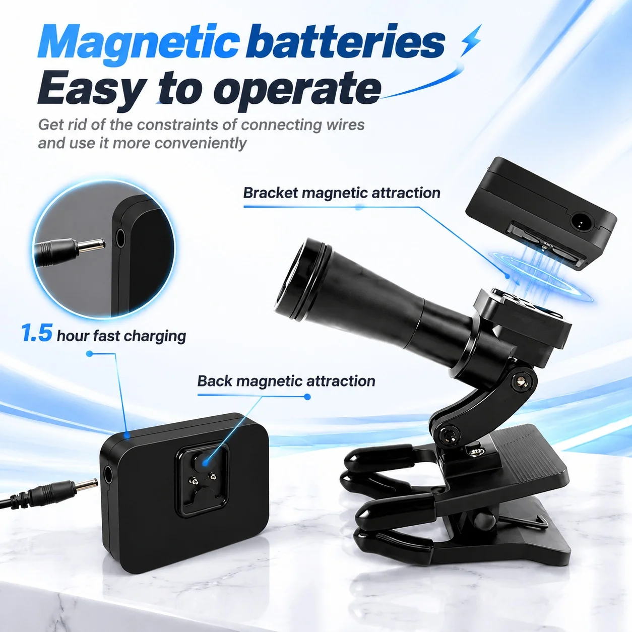 5W Wireless Loupe Headlight Dental LED Headlamp Clip-On Design Dual Battery with Optical Filter for Loupes & Surgical Magnifier