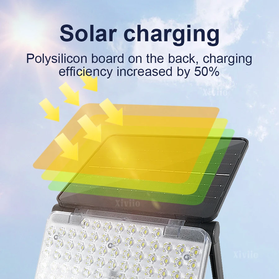 Pop 137LED Solar Light Outdoor Waterproof Wall Lamp With Remote Control Function Solar Light With Motion Sensor For Garden Court