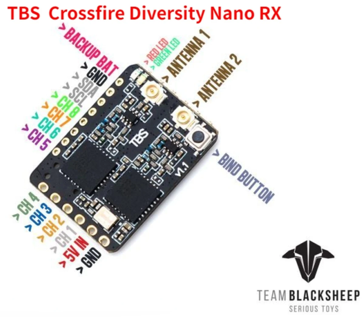 Original TBS Team BlackSheep Crossfire Diversity Nano Receiver RX CRSF 915/868Mhz Long Range system RC