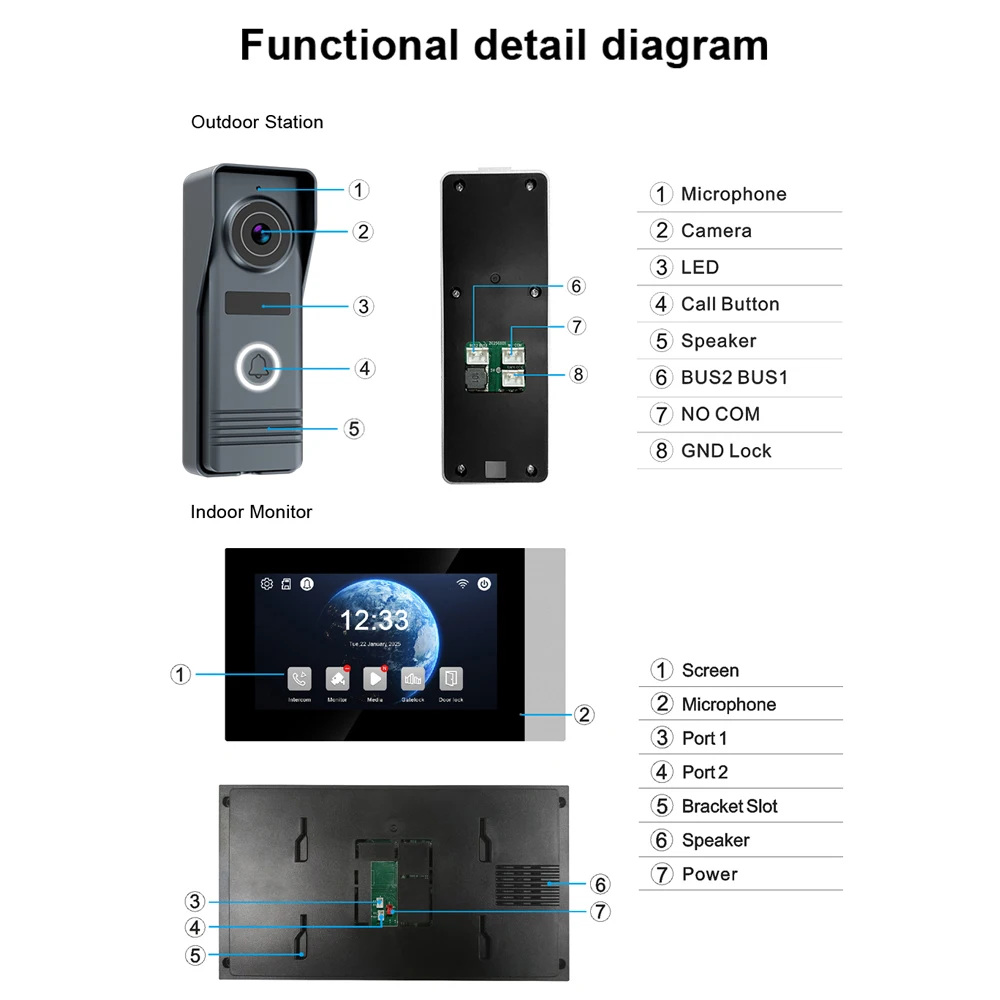 2-Wire Tuya Smart WiFi Video Door Phone System Intercom Door Bell 1080P Monitor Access Control for Villa Apartment Office