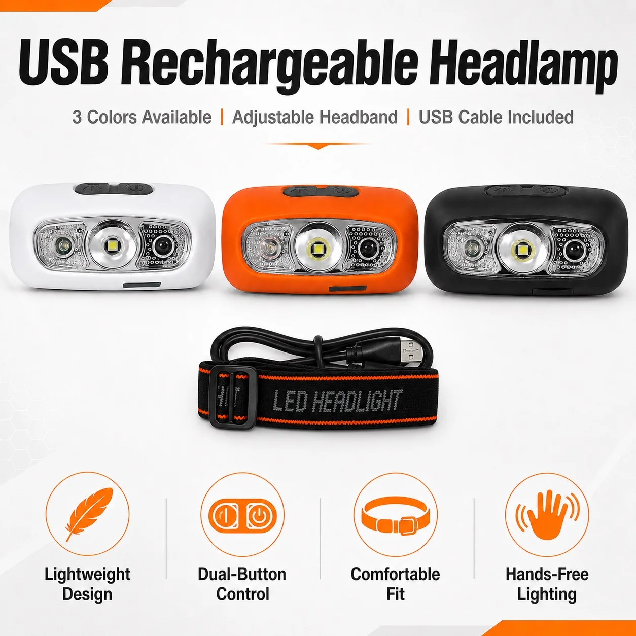 USB Rechargeable Headlamp, Rechargeable Led Head-Mounted Flashlight, Lightweight and Compact with Strong Light for Night Fishing, Camping, Running, Home Repairs, Dual-Button Multi-Level Dimming, Adjustable Headband, Comes with USB Cable, Available in Three Colors