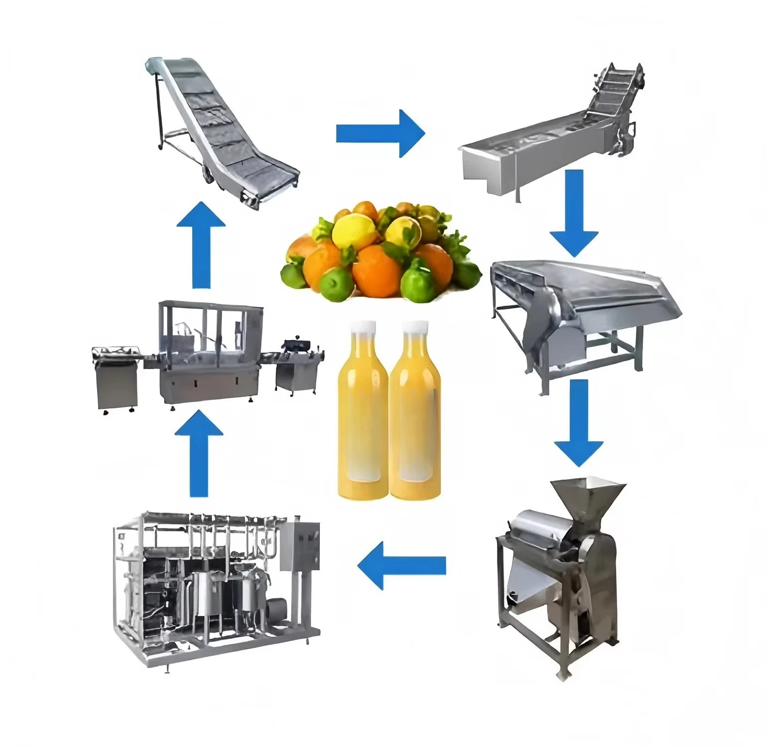 FOODLINE Community Orchard Juice Booth Line Rain Sealing Edge Easy Clean Pomace Collection Tray Gear