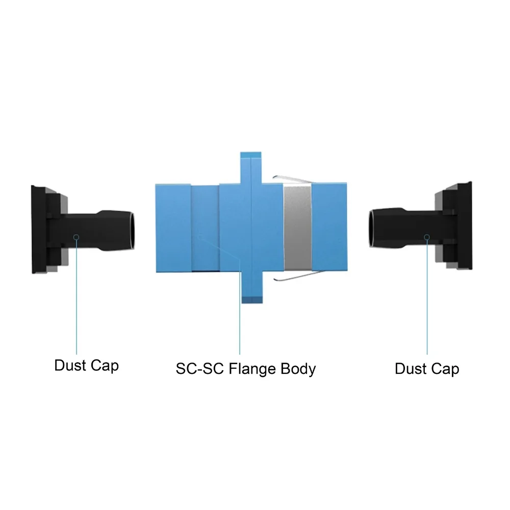 50 pçs sc para sc acoplador de fibra óptica fêmea para fêmea upc adaptador de fibra conector de flange adaptador de conector de fibra industrial