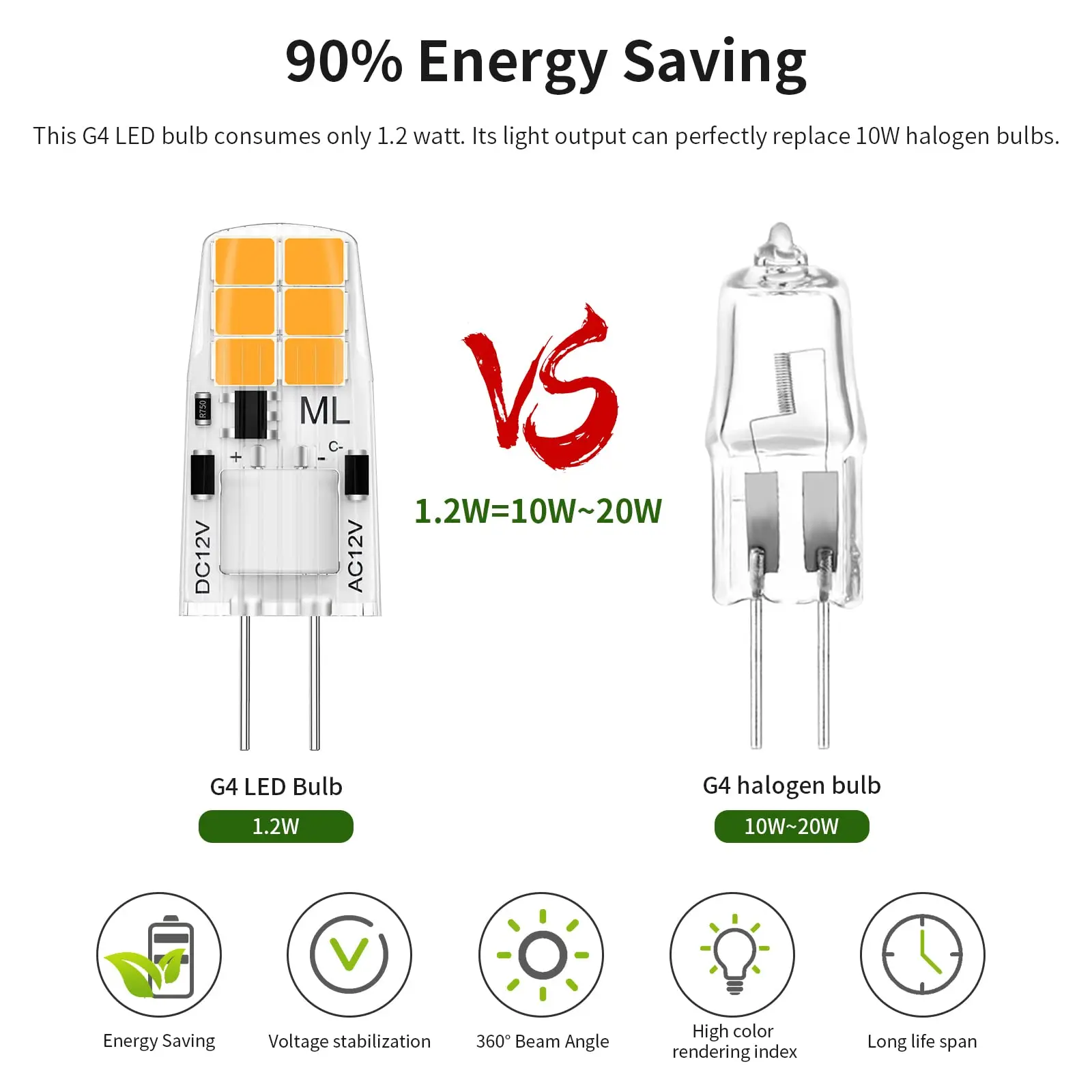 4PCS G4 LED Bulbs Warm White 3000K Replacement for Halogen Bulbs 12V Incandescent Bulbs No Flickering Not dimmable