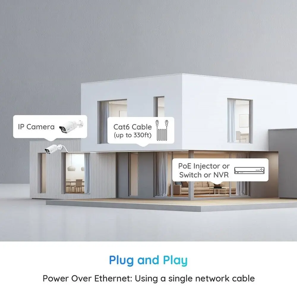 Reolink 4K IP Security Camera 5X Optical Zoom Outdoor Video Surveillance Home Security Protection 8MP PoE CCTV Camera