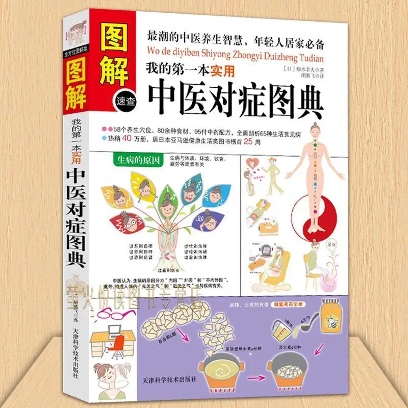 

TCM Symptomatic Dictionary TCM Health Preservation Diet Therapy practical book