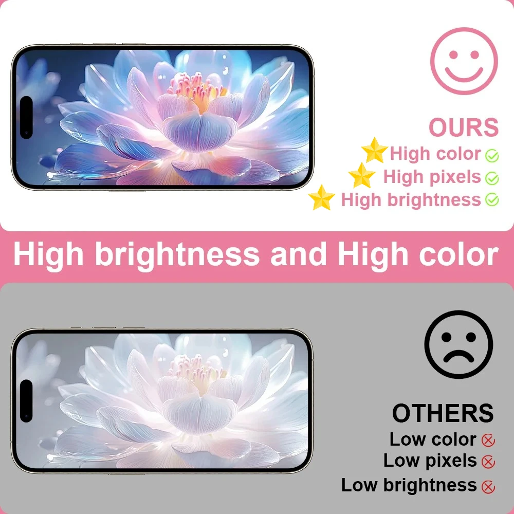 AAA +++ جديد OLED آيفون XS ماكس X XR LCD Incell آيفون 11 15 14 برو ماكس 13 Mini 12 Plus OLED عرض محول الأرقام مكون
