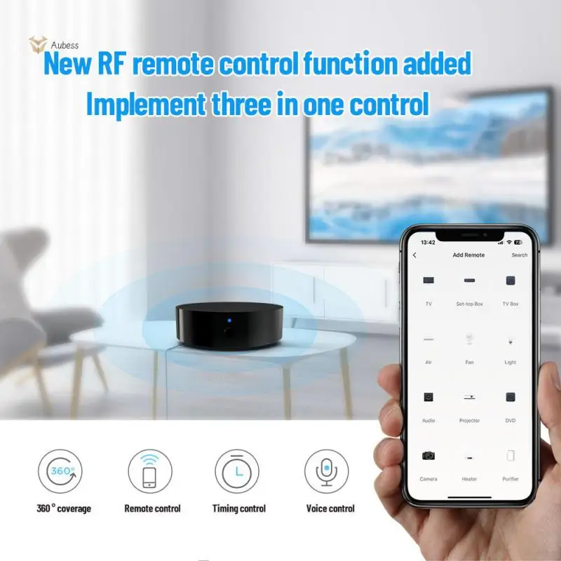 

Smart Home Tuya Air Conditioner Tv Wifi Remote Control Alexa Home Rf 433mhz Ir Infrared