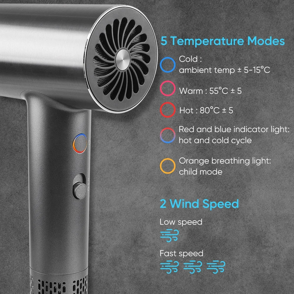 

-Wholesale Blow Hairdryer Set Secador De Cabelo