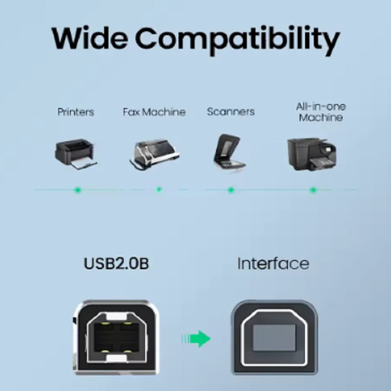 Câble de données d'imprimante USB B vers USB A C USB 2.0, câble tressé pour MacBook HP ordinateur PC portable Scanner imprimante USB